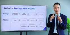 Website Development: Từ Hoạch định đến Thực thi - Nguyễn Hải Minh