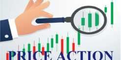 Chia sẻ Phương pháp phân tích Price Action trong chứng khoán