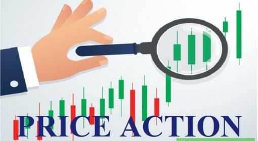 Chia sẻ Phương pháp phân tích Price Action trong chứng khoán