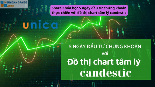 Share Khóa học 5 ngày đầu tư chứng khoán thực chiến với đồ thị chart tâm lý candestic