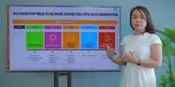 Share Khóa học Consumers of Tomorrow
