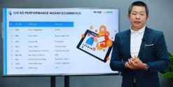 Digital Performance Marketing: Tối ưu để tăng trưởng