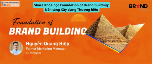 Share Khóa học Foundation of Brand Building Nền tảng Xây dựng Thương hiệu
