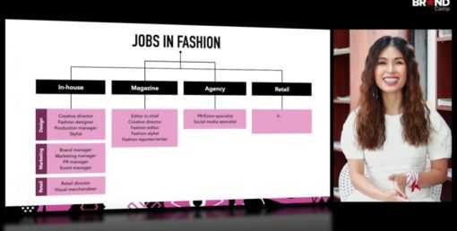 Into the Fashion World: Nhập môn Thời trang