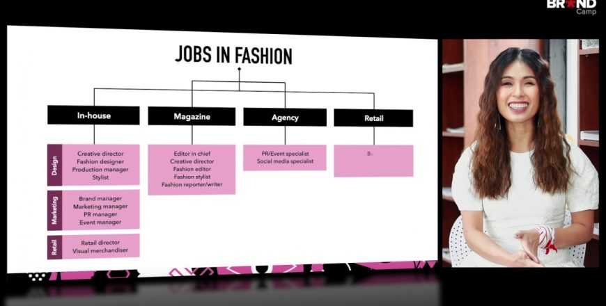 Share khóa học Into the Fashion World: Nhập môn Thời trang - brandcamp.asia Into the Fashion World: Nhập môn Thời trang