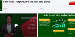 Khóa học Brankcamp Quản trị Mục tiêu & Tăng trưởng