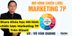 Share Khóa học Mô hình chiến lược Marketing 7P Trên Bizuni