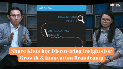 Share Khóa học Discovering Insights for Growth & Innovation Brandcamp