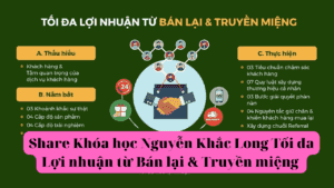 Share Khóa học Nguyễn Khắc Long Tối đa Lợi nhuận từ Bán lại & Truyền miệng