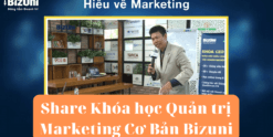 Share Khóa học Quản trị Marketing Cơ Bản Bizuni