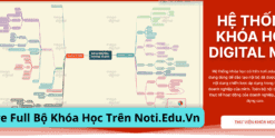 Share Full Bộ Khóa Học Trên Noti.Edu.Vn