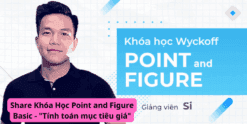 Share Khóa Học Point and Figure Basic - Tính toán mục tiêu giá