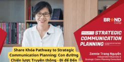Share Khóa Pathway to Strategic Communication Planning Con đường Chiến lược Truyền thông - Đi để Đến