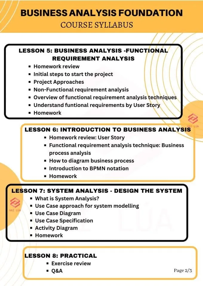 Nội Dung Khóa Học Business Analysis Foundation