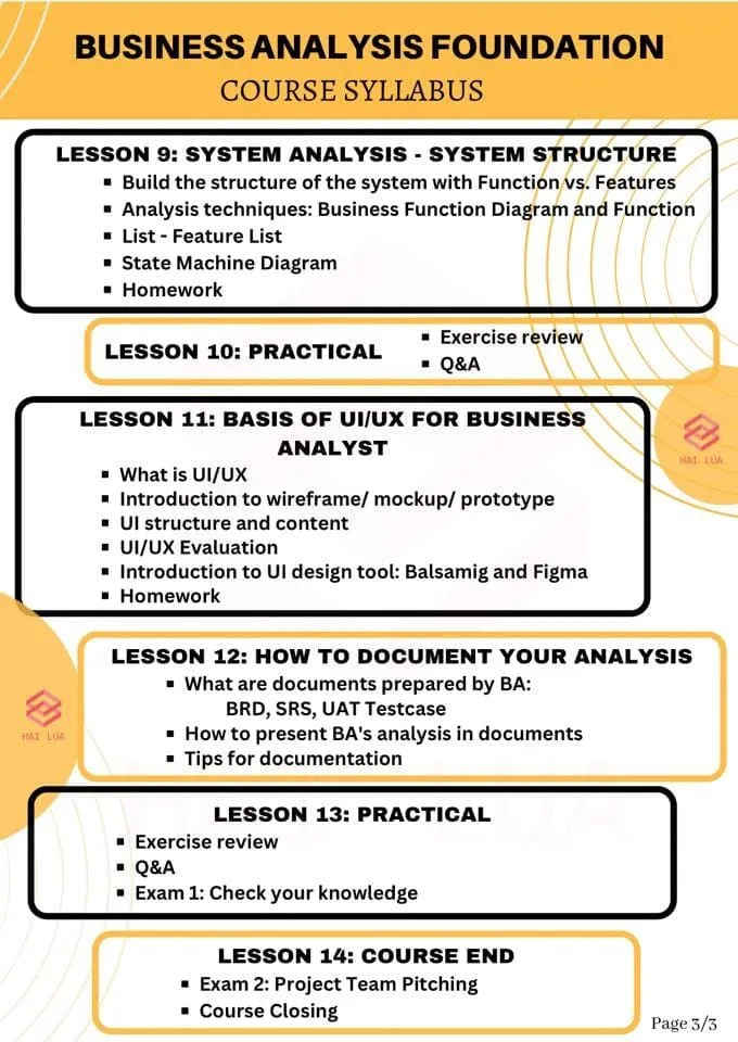 Nội Dung Khóa Học Business Analysis Foundation