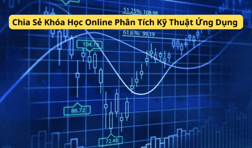 Chia Sẻ Khóa Học Online Phân Tích Kỹ Thuật Ứng Dụng