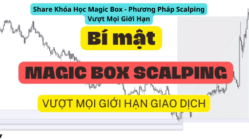 Share Khóa Học Magic Box - Phương Pháp Scalping Vượt Mọi Giới Hạn