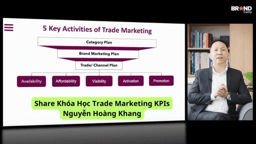 Share Khóa Học Trade Marketing KPIs Nguyễn Hoàng Khang