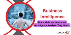 Share Khóa Học Bussiness Intelligence Analyst Cùng Mindx