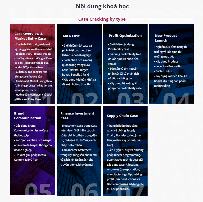 Nội Dung Khóa Học Case Mastery