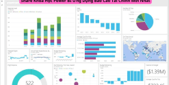 Share Khóa Học Power BI Ứng Dụng Báo Cáo Tài Chính Mới Nhất