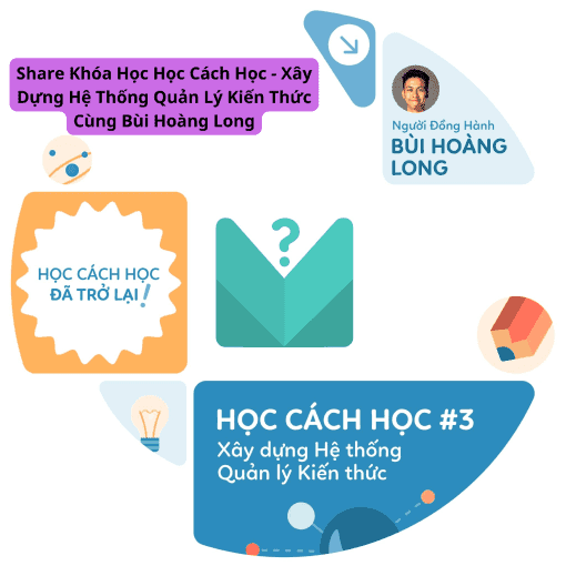Share Khóa Học Học Cách Học - Xây Dựng Hệ Thống Quản Lý Kiến Thức Cùng Bùi Hoàng Long
