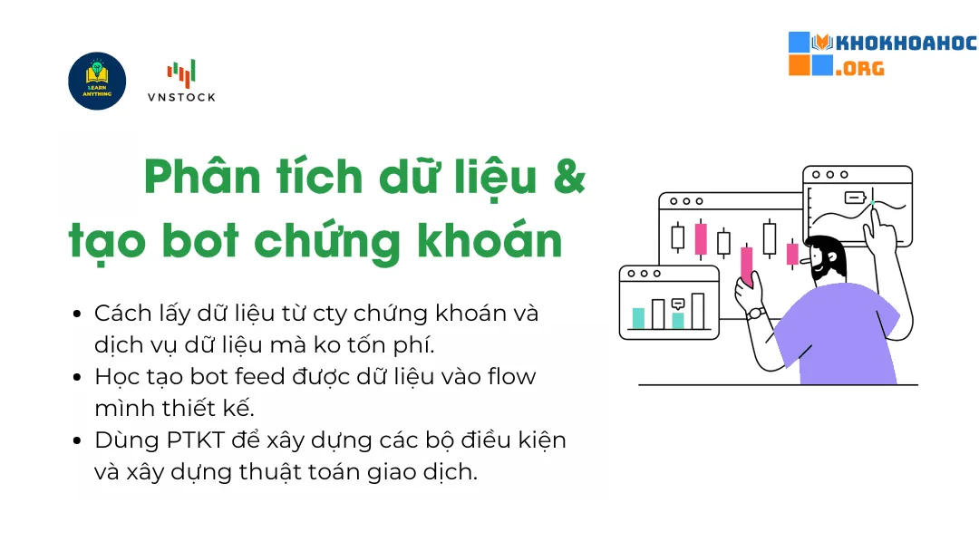 Phân tích dữ liệu và tạo bot chứng khoán