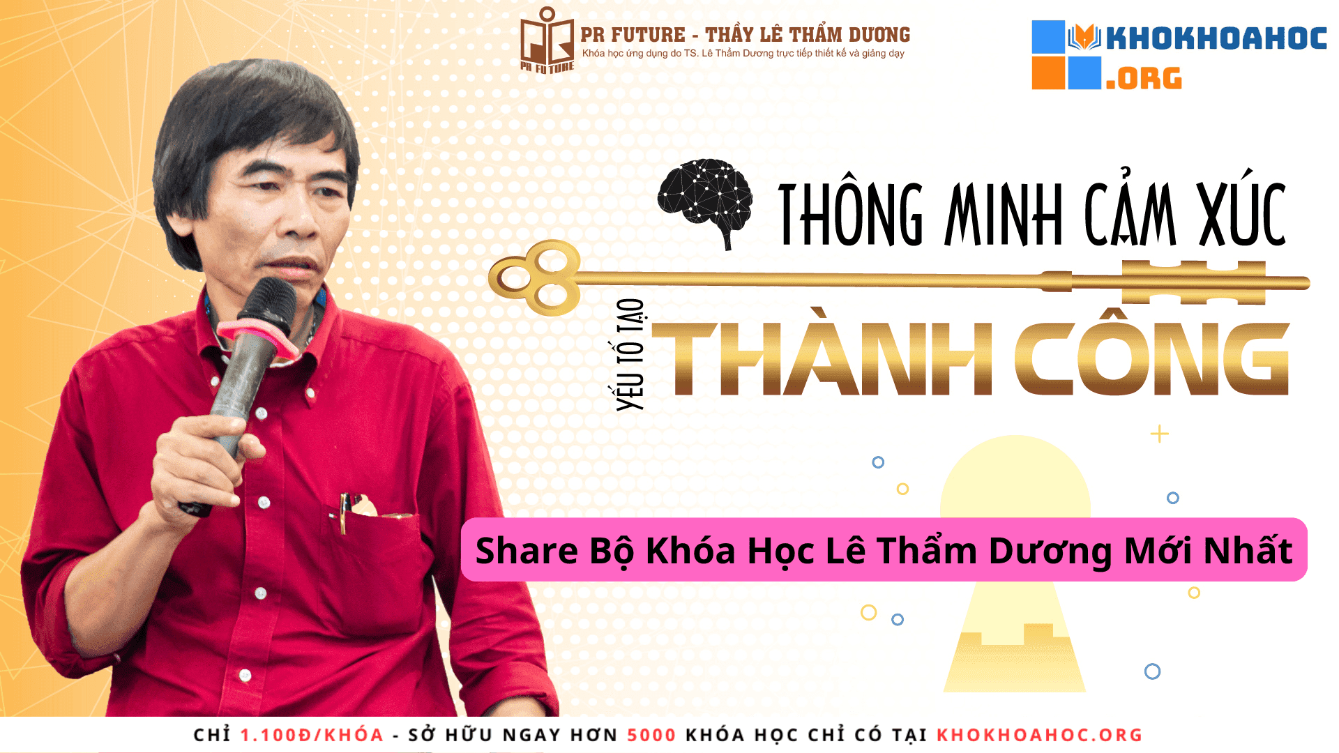 Share Bộ Khóa Học Lê Thẩm Dương Mới Nhất