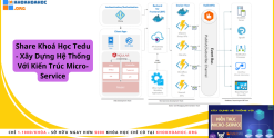 Share Khoá Học Tedu - Xây Dựng Hệ Thống Với Kiến Trúc Micro-Service