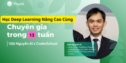 Share Khóa Học Việt Nguyễn Ai - Deep Learning For Computer Vision Nâng Cao