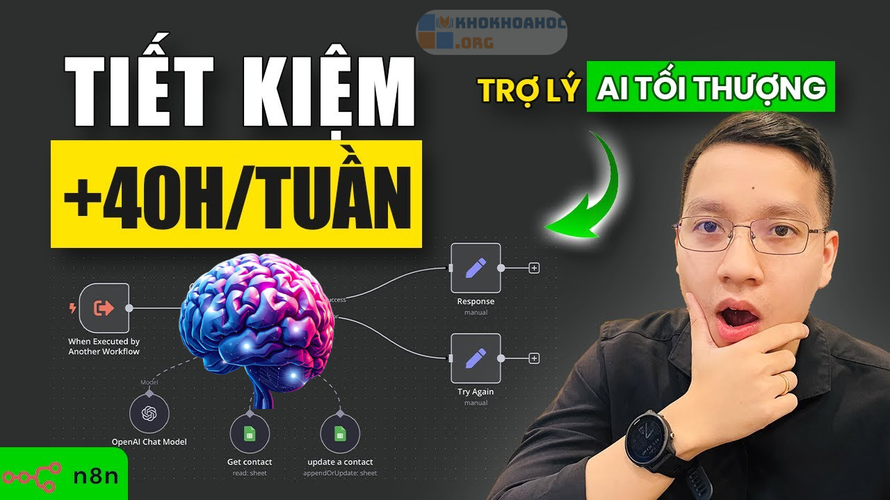 Share Khóa Học Tự Động Hóa Công Việc Bằng AI Agent & N8N