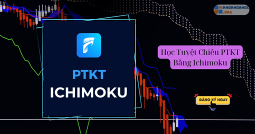 Share Khóa Học Tuyệt Chiêu PTKT Bằng Ichimoku Để Thành Công Dành Cho Trader