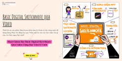 Share Khóa Học Basic Digital Sketchnote Qua Video Cùng Học Viện Vẽ Tuốt