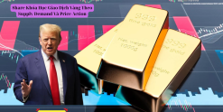 Share Khóa Học Giao Dịch Vàng Theo Supply Demand Và Price Action